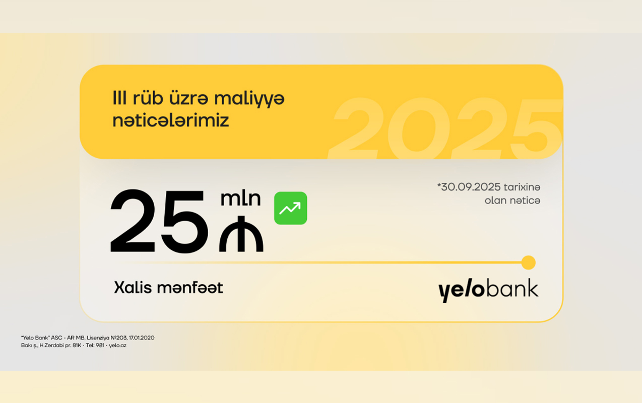 “Yelo Bank” 3-cü rübü də mənfəətlə başa vurub