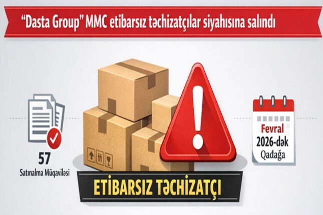 57 tender qazanan şirkət “qara siyahı”da – “Dasta Group” niyə “etibarsız” oldu?