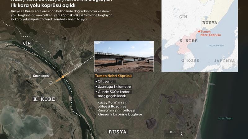 Şimali Koreya ilə Rusiyanı birləşdirən ilk avtomobil körpüsü açılıb