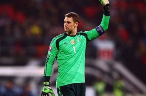 Dünyanın ən yaxşı qapıçılarının yeni reytinqi