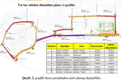 Martın 22-dən bu yollar bağlı olacaq