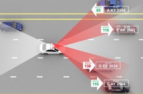 “İ-patrul”un tətbiqinə başlanıldı