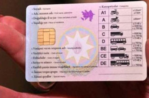 Sürücülük vəsiqəsi almaq istəyənlərə
