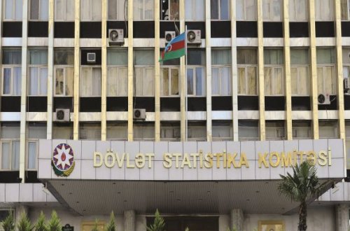 Azərbaycanda daha bir dövlət qurumu