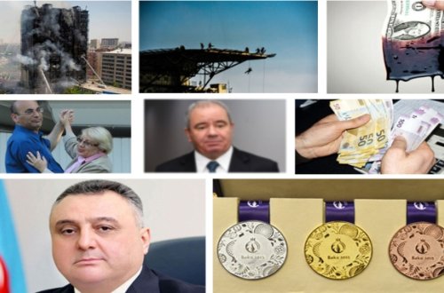 2015-ci il Azərbaycanda nələr baş verdi?