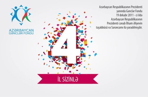 Azərbaycan Respublikasının Prezidenti yanında Gənclər Fondu