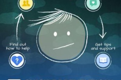 Facebook intiharlara son qoyacaq