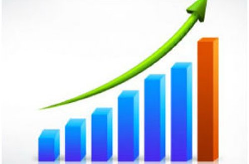 İKT sahəsində son 10 il üzrə orta illik artım tempi 15-20% təşkil edib