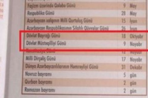 Məktəbli gündəliyində biabırçı səhv