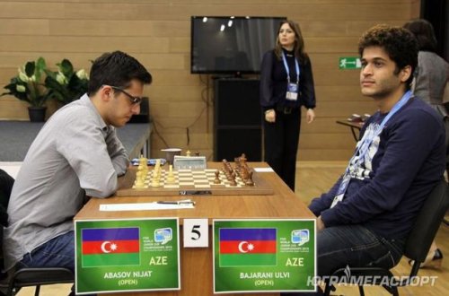 Gənclər arasında Şahmat üzrə dünya çempionatı başa çatdı -