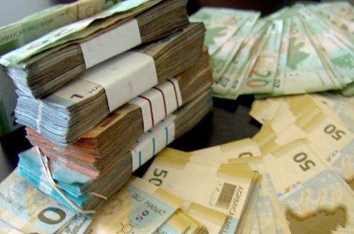 Manatın bu günə olan rəsmi məzənnəsi