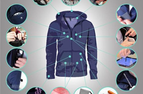 Gənc tələbənin ixtirası onu milyonçu etdi