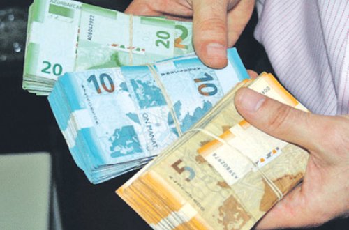 Manatın bu günə olan rəsmi məzənnəsi