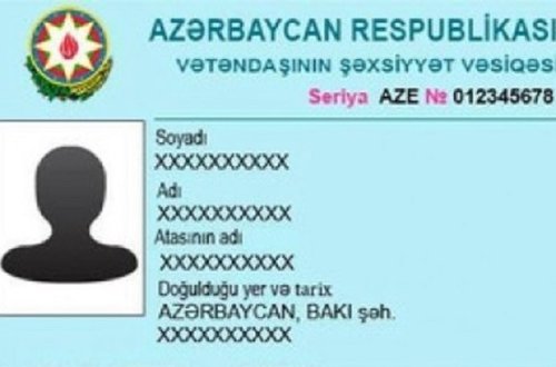 Vətəndaşlığın itirilməsi qaydası