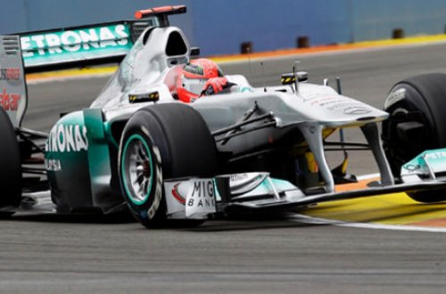 `Formula- 1`in test yürüşü