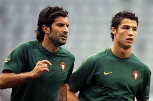 Ronaldo rekorda şərik oldu