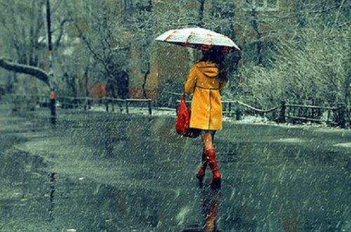 Bu günə gözlənilən hava şəraiti