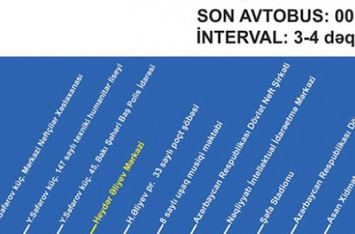 Sərnişinlərə xoş xəbər - məlumat lövhələri quraşdırılacaq