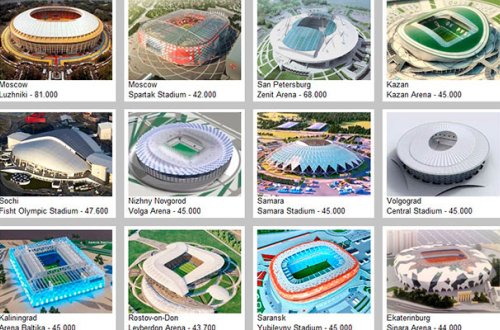 “Stadionlar hazır olmayacaq” - Rusiyadan gözlənilməz açıqlama