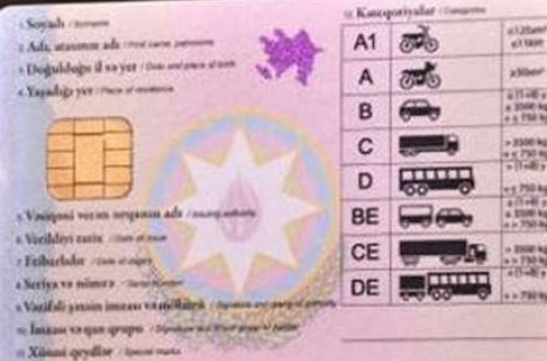 Sürücülük vəsiqəsi ilə bağlı yeniliklərdə ciddi qüsurlar var — DİQQƏT!