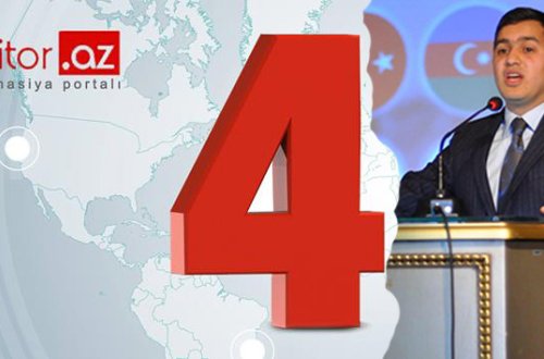 Editor.az informasiya portalının 4 yaşı tamam oldu
