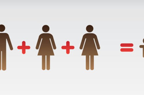 ŞOK YENİLİK: 3 valideynli uşaqların doğulmasına İCAZƏ VERİLDİ