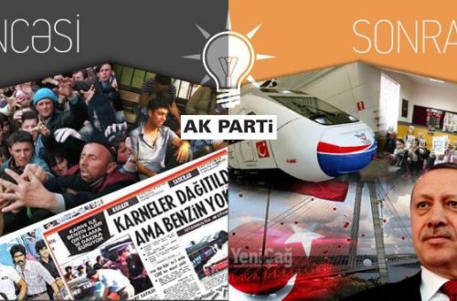 Türkiyə AKP-dən əvvəl və sonra: rəqəmlər nə deyir?