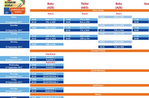 Azərbaycanda keçiriləcək Avropa çempionatının təqvimi açıqlanıb
