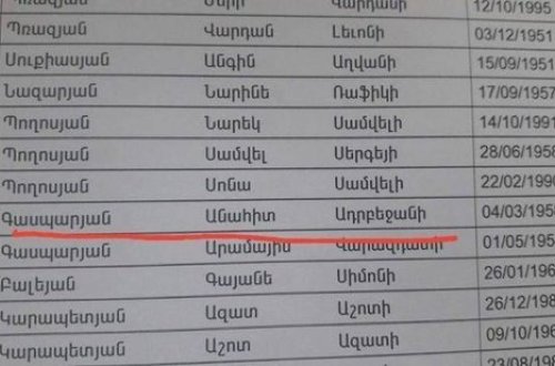 Erməni qızının atasının əsl adı Azərbaycan imiş - FOTO