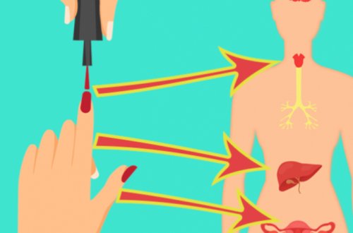 Qızlar üçün VACİB XƏBƏR: Lak çəkdikdən 10 saat sonra nə baş verir?