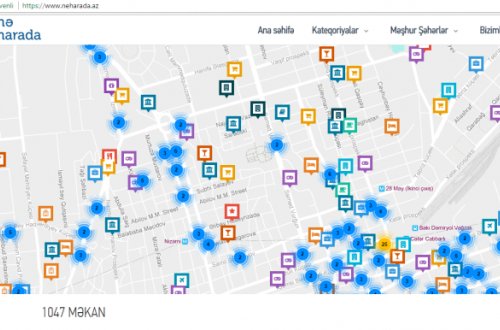 HƏR ŞEYİN YERİNİ BİL - Azərbaycanda yeni xidmət saytı yaradıldı