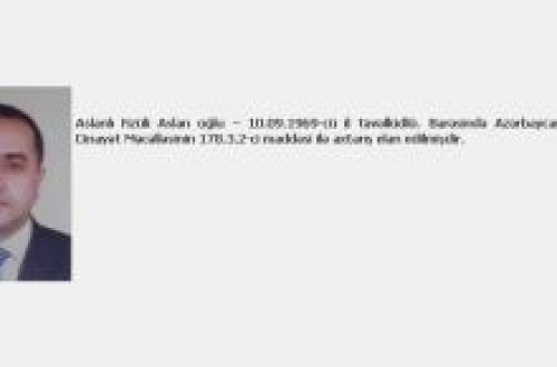 Türkiyəli iş adamlarına qarşı dələduzluq edən şəxs axtarışa verilib