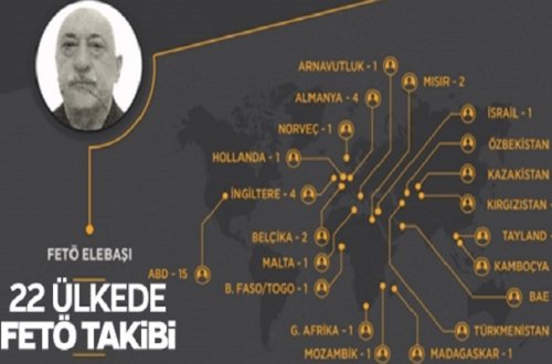 Türkiyə 22 ölkəyə tələb göndərdi - FETÖ-nün 45 üzvü istənilir