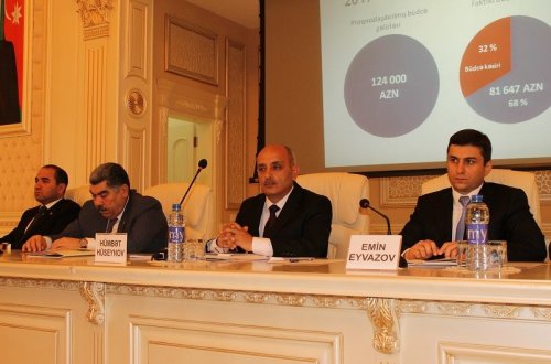 Azərbaycan Qəsəbə Bələdiyyələrinin Milli Assosiasiyasının  ümumi yığıncağı keçirilib