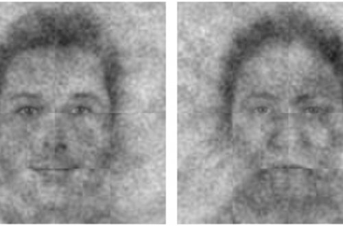 Psixoloqlar Allahın fotorobotunu hazırladılar