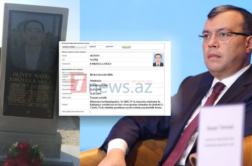 Сахил Бабаев ведет минестерство в пропасть: Пациент через 3 МЕСЯЦА после смерти стал инвалидом первой группы -ФОТОФАКТ