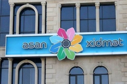 В праздничные дни центры ASAN xidmət работать не будут