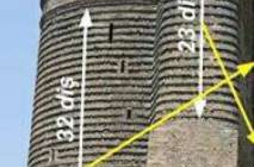 Qız qalasının sirri açıldı – Qalanın kodu Quranın koduna bağlanır