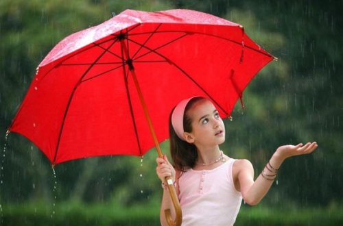 İyulun ilk günü hava necə olacaq?