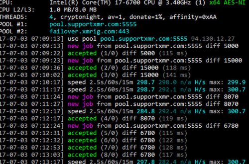 Ən aktiv zərərverici proqramlar müəyyənləşdirilib