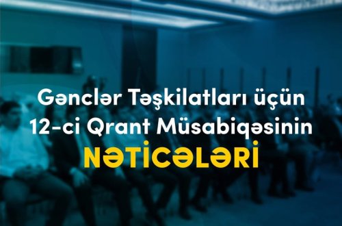 Gənclər Fondu gənclər təşkilatları üçün 12-ci qrant müsabiqəsinin nəticələrini elan edir