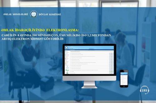 Əmlak idarəçiliyində elektronlaşma: cari ilin 8 ayında 200 mindən çox, ümumilikdə isə 1,2 milyondan artıq elektron xidmət göstərilib