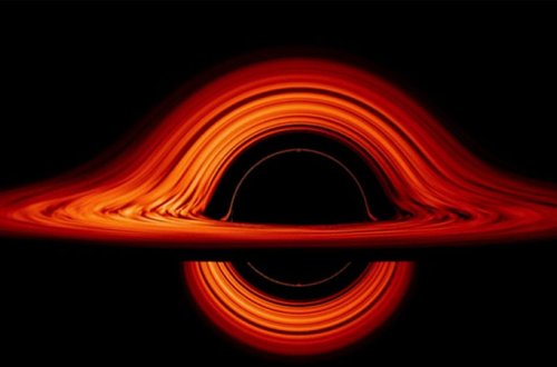 Elm aləmində inanılmaz uğur: Qara dəliyin videosu əldə edildi (VİDEO)