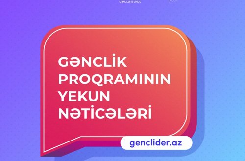 “GƏNCLİK” PROQRAMININ İŞTİRAKÇILARI MƏLUM OLDU