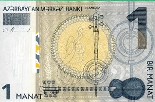 Pulunuzu bu 4 şeydən heç vaxt - ƏSİRGƏMƏYİN, YOXSA...