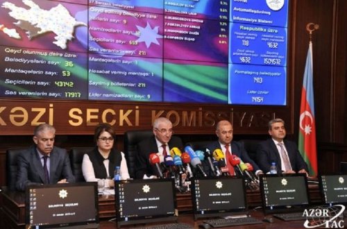 Məzahir Pənahov bələdiyyə seçkilərinin ilkin nəticələrini açıqladı