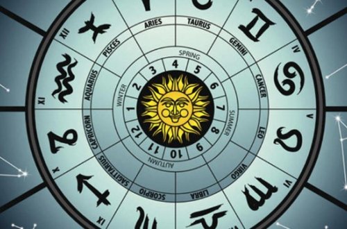 Ailədə incikliklər mümkündür — Günün qoroskopu