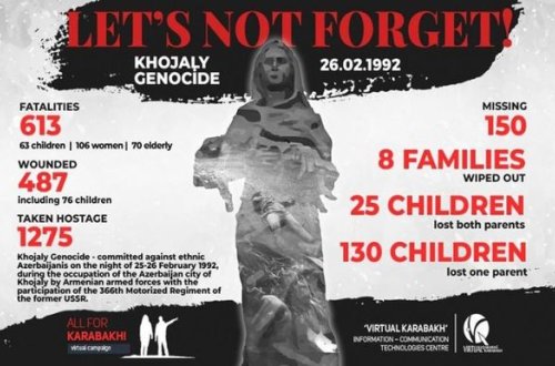 В Международном центре мугама в Баку почтут память жертв Ходжалинского геноцида