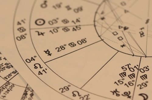 Məşhur münəccimlər koronavirusla bağlı proqnozlarını açıqladı – Xilas tarixləri