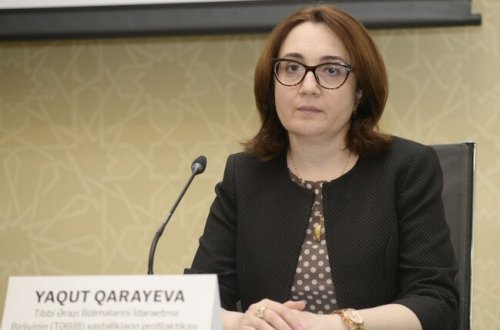 Ягут Гараева: Предыдущий двухдневный локдаун в Азербайджане не дал желаемых результатов
